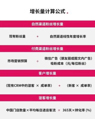微信公众号粉丝增长量计算公式
