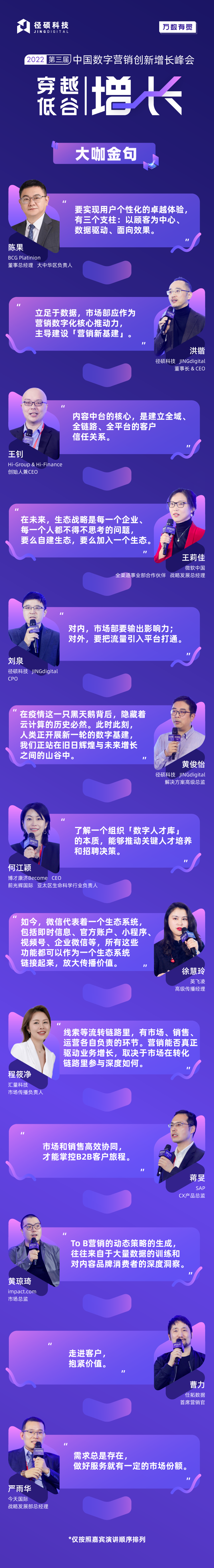 嘉宾金句集锦