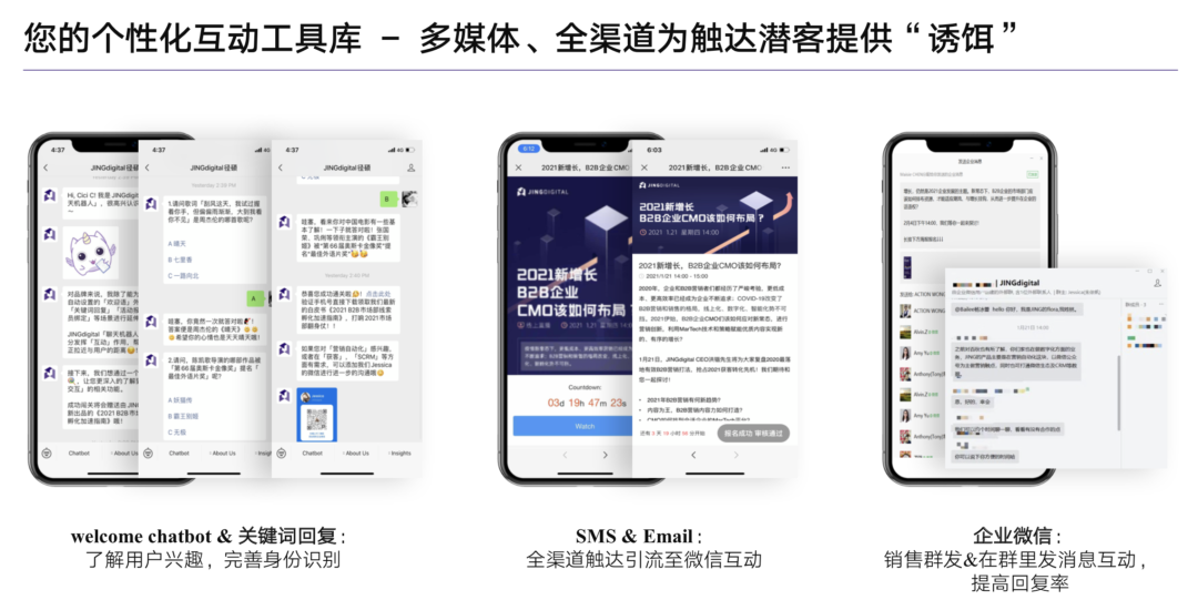 个性化互动