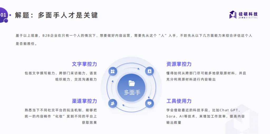 下载「白皮书」