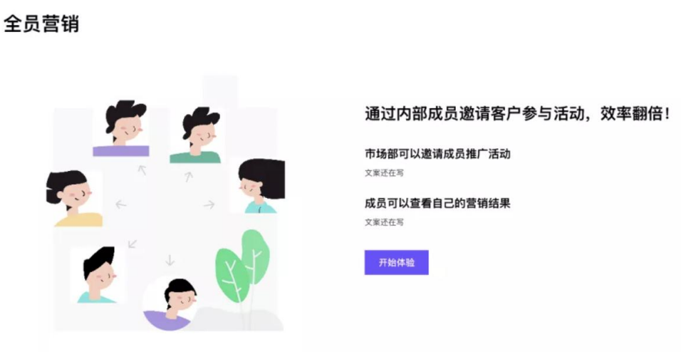 全员营销