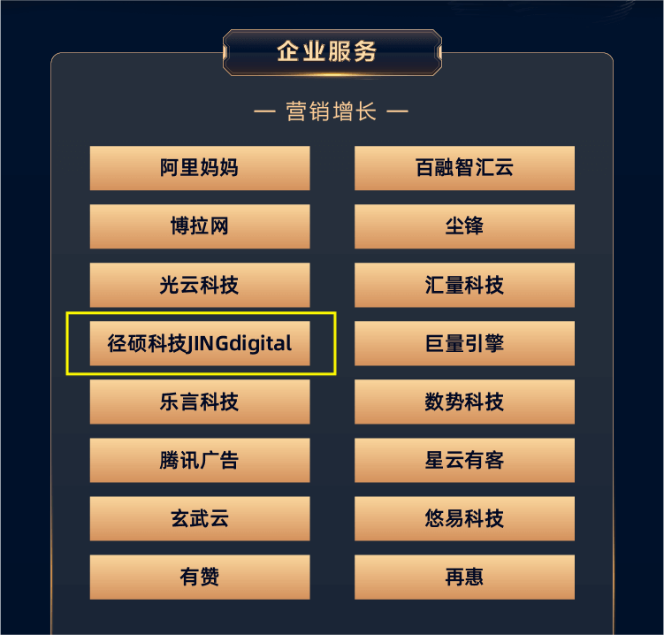 径硕科技JINGdigital入选『WISE2022 新经济之王 年度企业』企业服务榜单