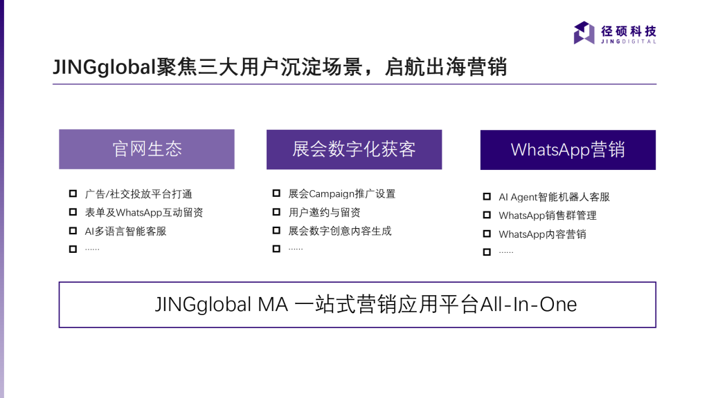 JINGglobal MA 一站式营销应用平台,助力企业全球化落地