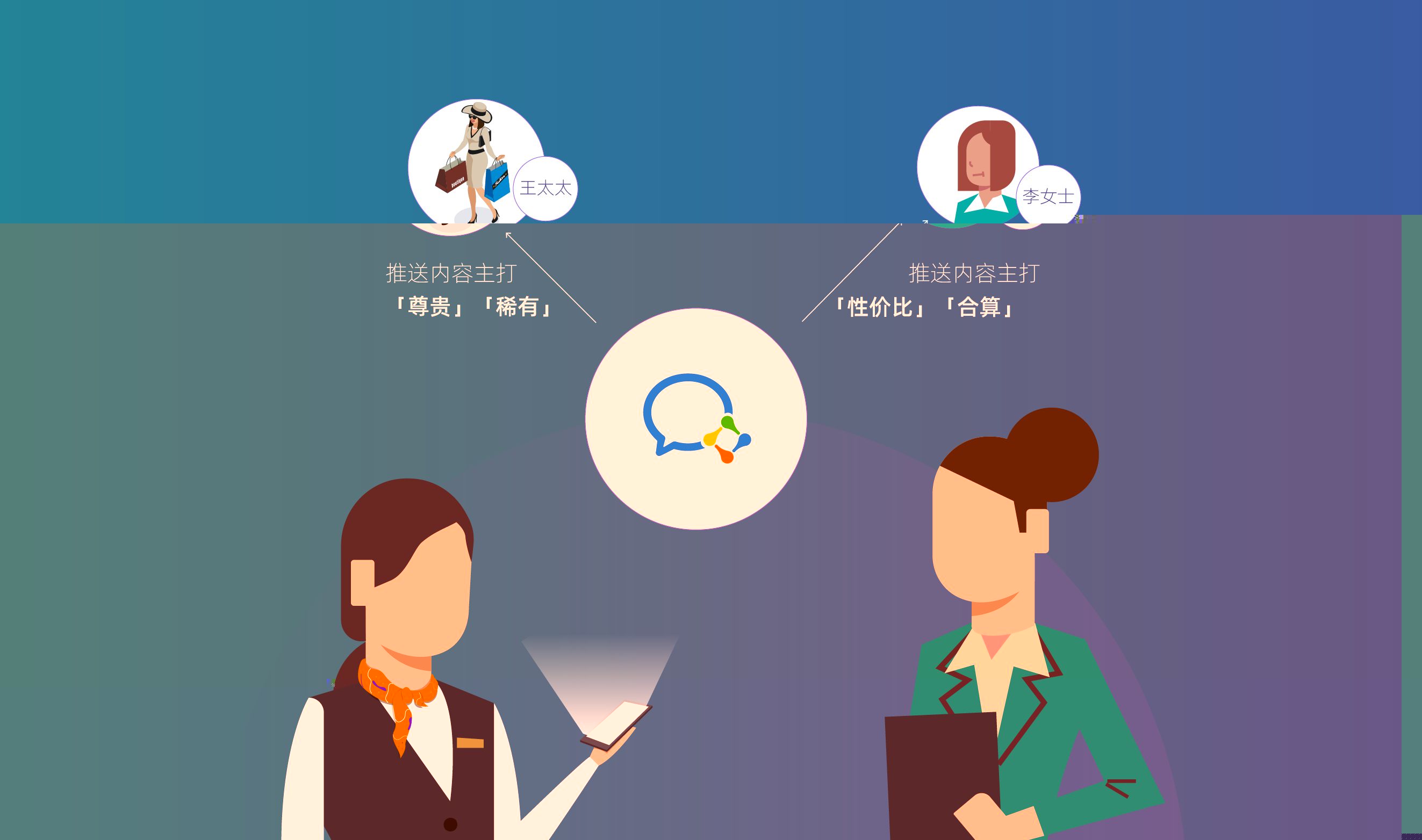 推广易海报8